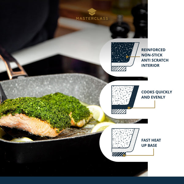 MasterClass Cast Aluminium Grill Pan, 28cm image 9