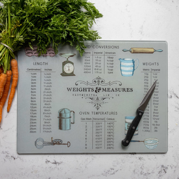 Creative Tops Weight And Measurement Work Surface Protector image 2