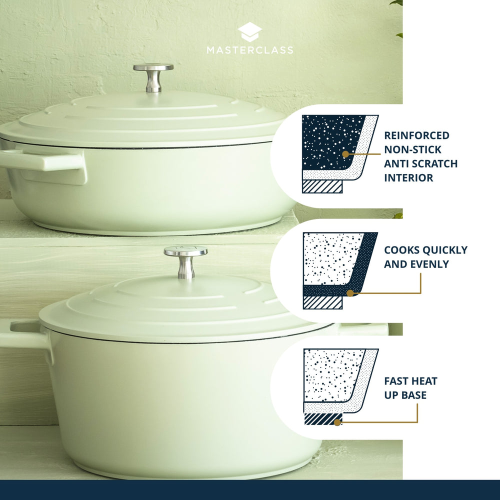 MasterClass Mint Green Cast Aluminium Shallow Casserole Dish, 4L