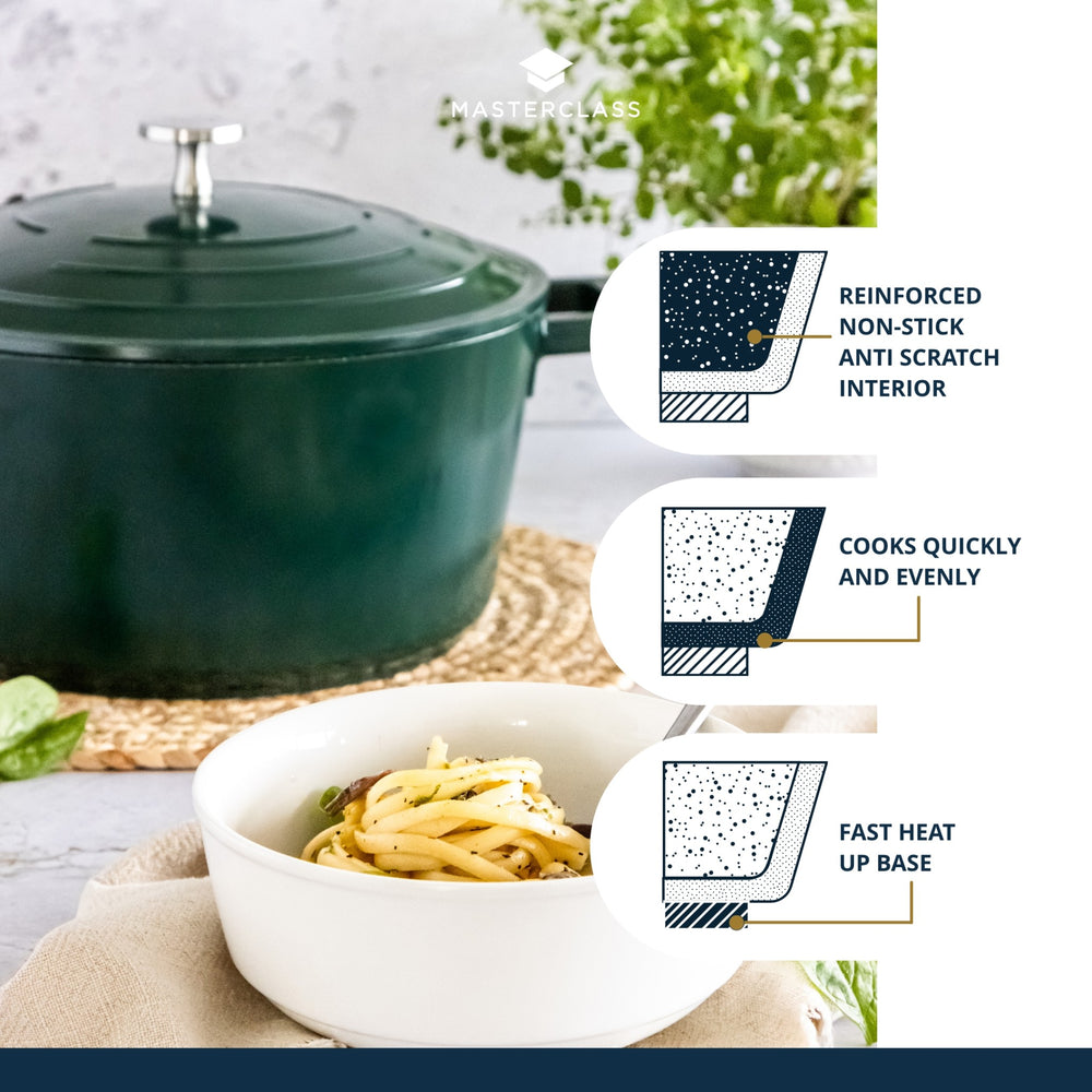 MasterClass Hunter Green Cast Aluminium Casserole Dish, 4L