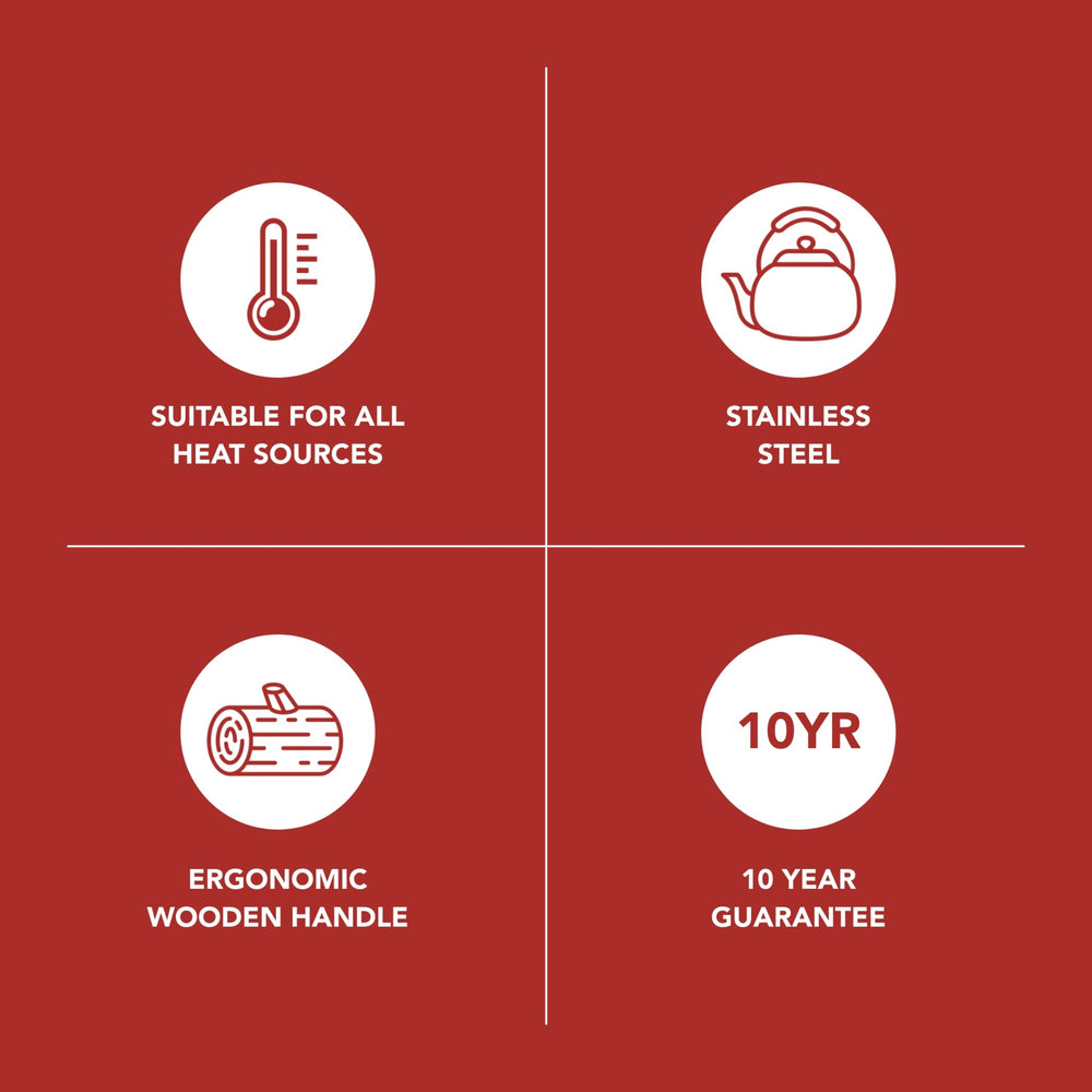 La Cafetière Whistling Kettle Purple, 1.6L