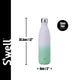 S'well Pastel Candy Drinks Bottle, 750ml