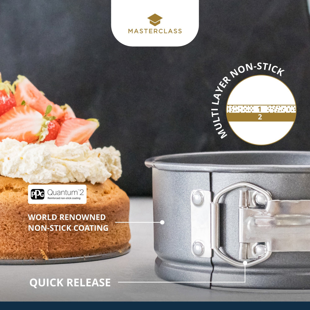 MasterClass Non-Stick Loose Base Springform Cake Pan, 15cm