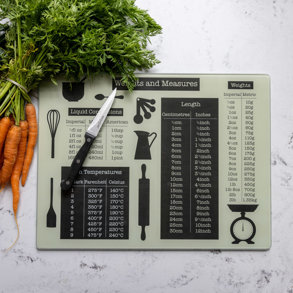 Creative Tops Everyday Home Weights And Measures Glass Work Surface Protector