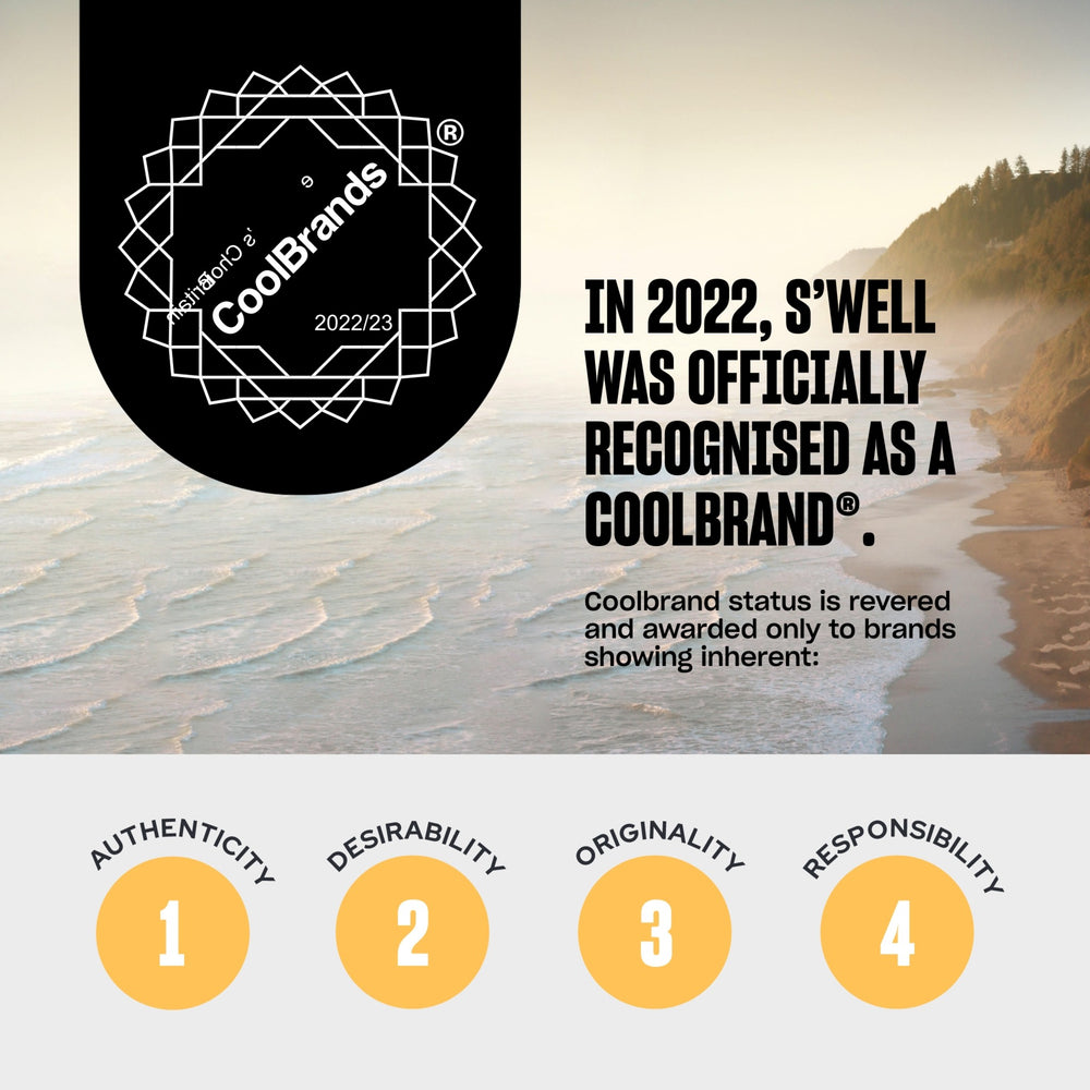 S'well Azurite Tumbler with Lid, 530ml