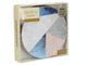 Creative Tops Geometric Palette Pack Of 4 Round Premium Coasters