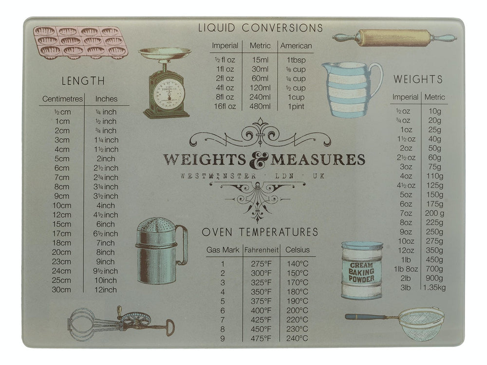 Creative Tops Weight And Measurement Work Surface Protector image 1