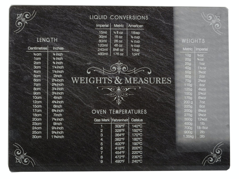 Creative Tops Slate Effect Weights And Measures Work Surface Protector image 1